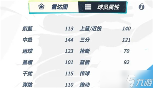 全明星街球派对手游詹姆斯和杜兰特对比分析