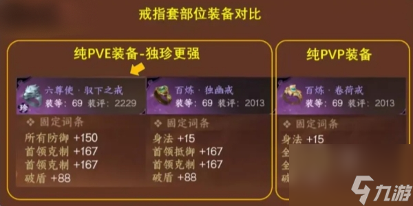 逆水寒手游装备属性怎么选
