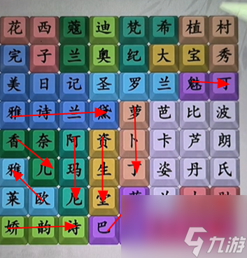 就你会玩文字找美妆产品怎么过