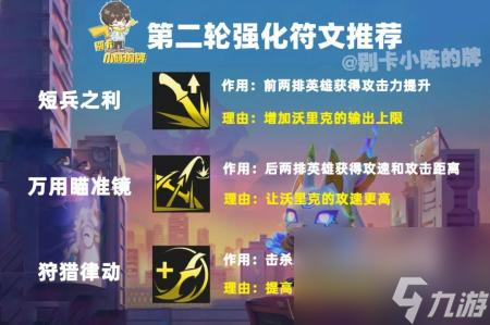 英雄聯(lián)盟沃里克出裝2023（LOL沃里克出裝順序）