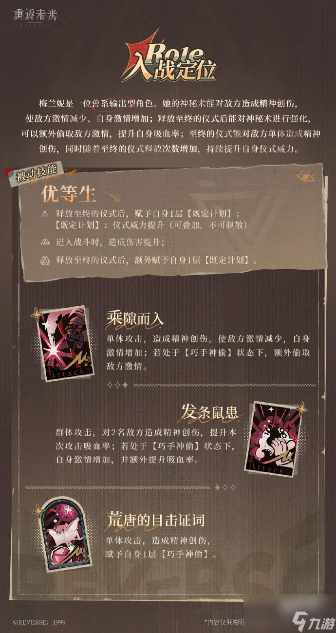 重返未来1999梅兰妮怎么样