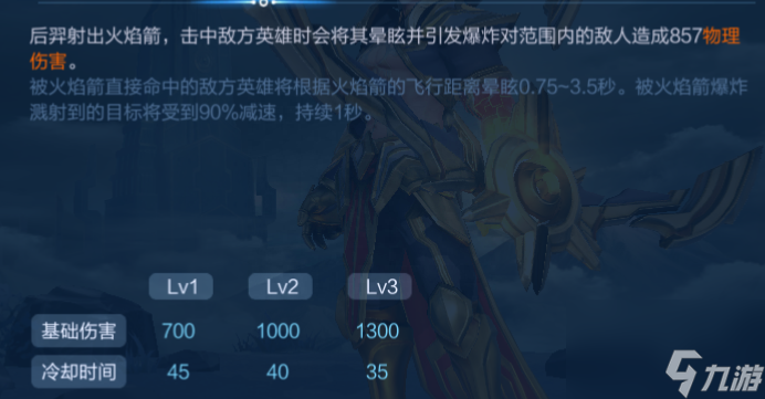 王者荣耀后羿的最新最强出装攻略以及铭文推荐