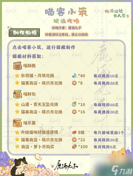 桃源深处有人家怎么养猫 桃源深处有人家喵客小筑玩法介绍