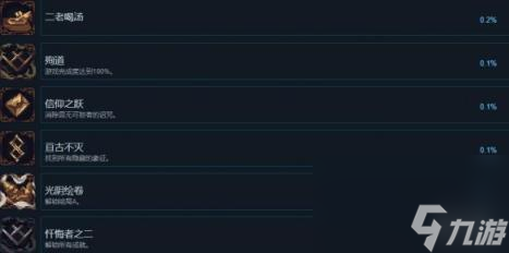 神之褻瀆2成就攻略要點(diǎn)分享 成就達(dá)成條件一覽
