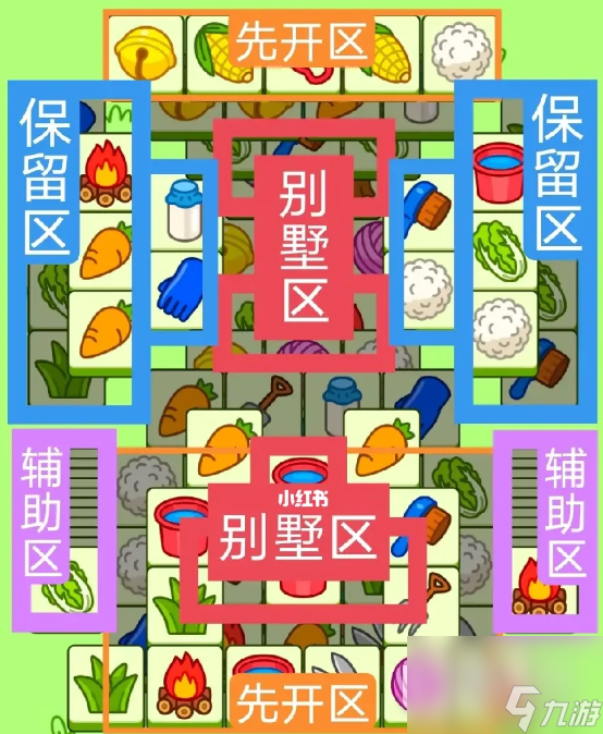 羊了个羊8月24日关卡通关攻略一览