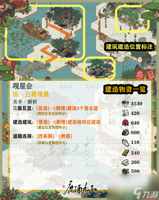 江南百景图观星会怎么玩 江南百景图星宿玩法攻略