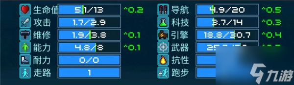 超时空星舰船员属性大全 所有船员属性解析