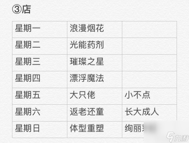 光遇5月12日每日任务攻略