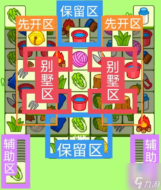 《羊了个羊》今日攻略8.25 8月25日羊羊大世界和第二关怎么过