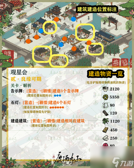 江南百景图观星会怎么玩 江南百景图星宿玩法攻略
