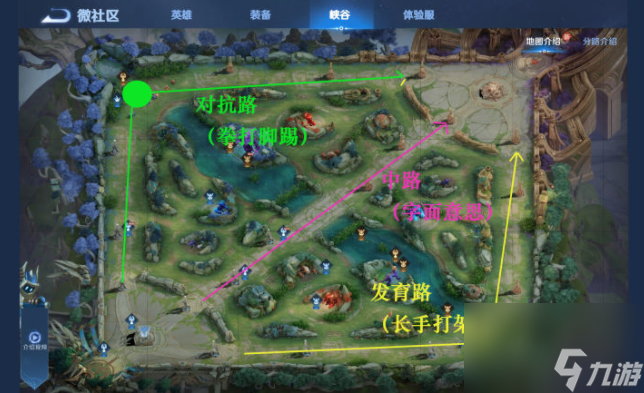 <a id='link_pop' class='keyword-tag' href='https://www.9game.cn/wzry/'>王者荣耀</a>女生新手入门怎么玩？[王者荣耀]