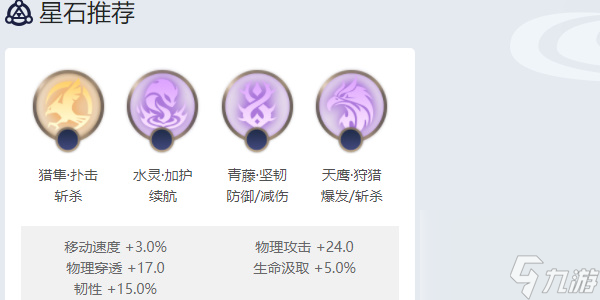 曙光英雄赵云角色攻略