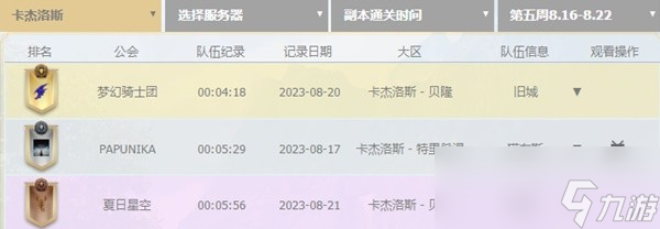 《命運(yùn)方舟》群雄逐鹿活動(dòng)第五周競(jìng)速排行榜分享