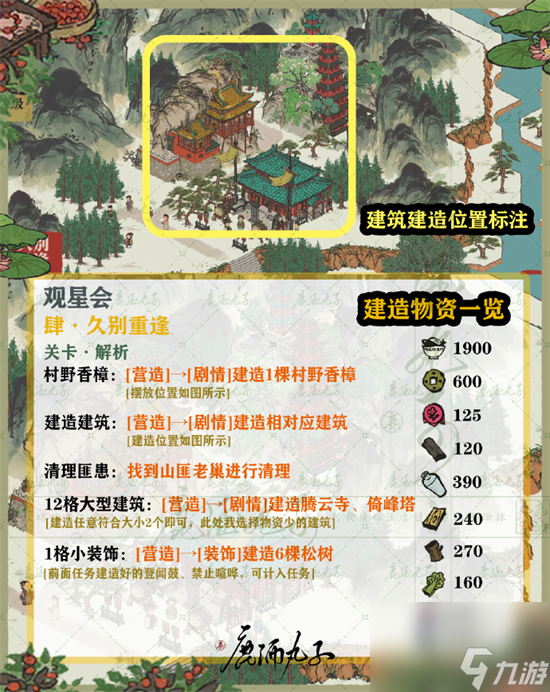 江南百景图观星会怎么玩 江南百景图星宿玩法攻略