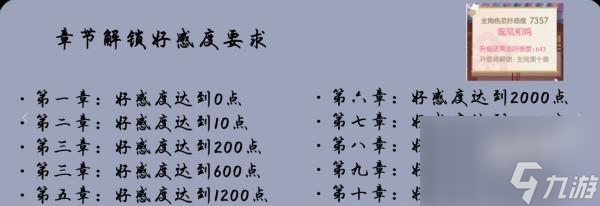 逆水寒手游好感度攻略大全