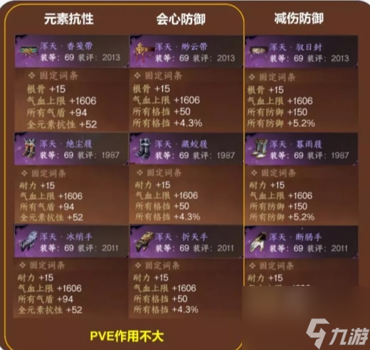 逆水寒手游装备属性怎么选