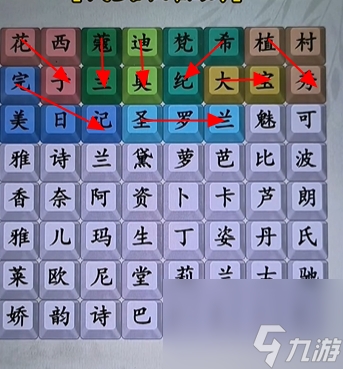 就你会玩文字找美妆产品怎么过