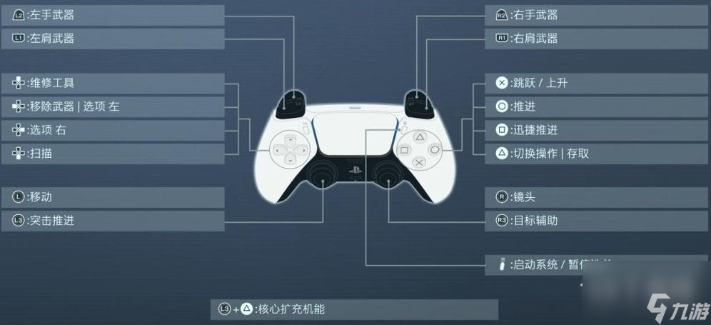装甲核心6突击推进使用方法