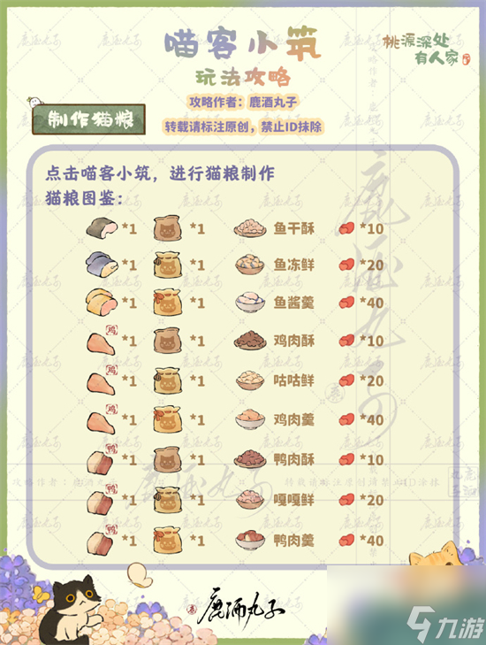 桃源深处有人家怎么养猫 桃源深处有人家喵客小筑玩法介绍