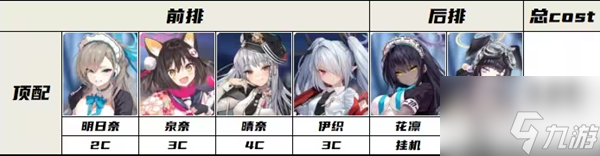 蔚蓝档案黑白总力战怎么打 黑白总力战打法攻略