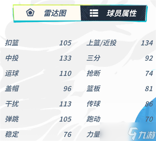 全明星街球派对张阳属性/潜能/技能/玩法攻略