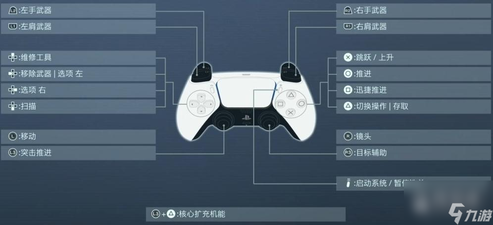 装甲核心6扫描怎么使用
