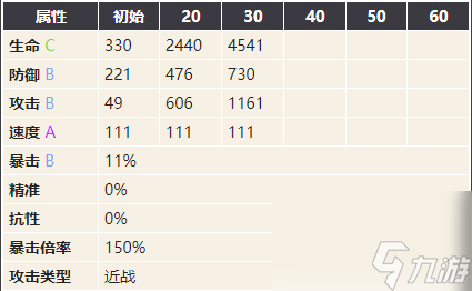 幻書(shū)啟世錄海底兩萬(wàn)里圖鑒