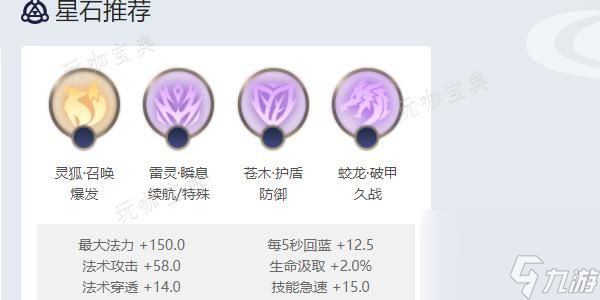 《曙光英雄》铁扇公主角色攻略