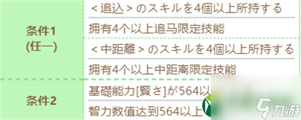 賽馬娘泳裝黃金船技能進(jìn)化條件 賽馬娘泳裝黃金船技能怎么進(jìn)化