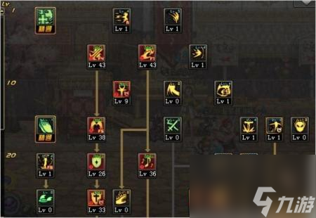 dnf圣骑士二觉技能是哪个（地下城圣骑士二觉加点）