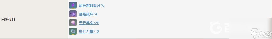原神雷神突破材料有哪些？ （突破材料）