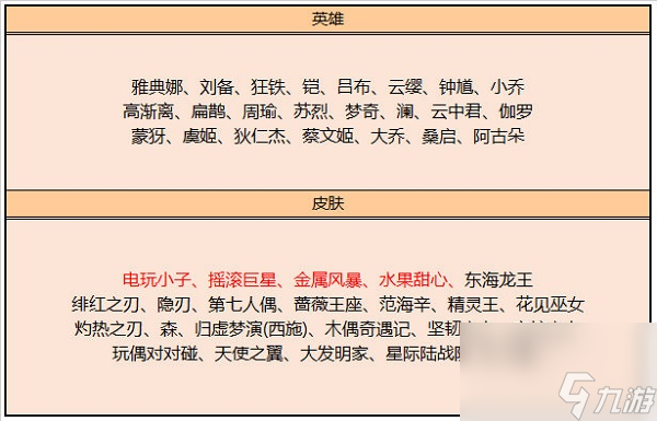 《王者荣耀》9月碎片商店更新内容一览2022