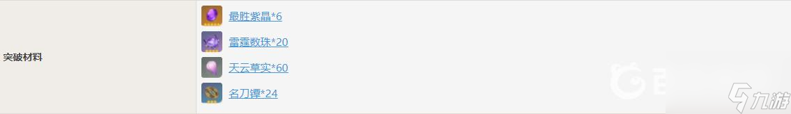 原神雷神突破材料有哪些？ （突破材料）