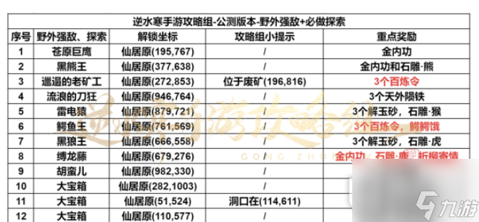 逆水寒手游仙居原探索方法