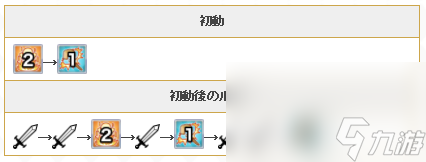 《公主连结》草野优衣人物介绍