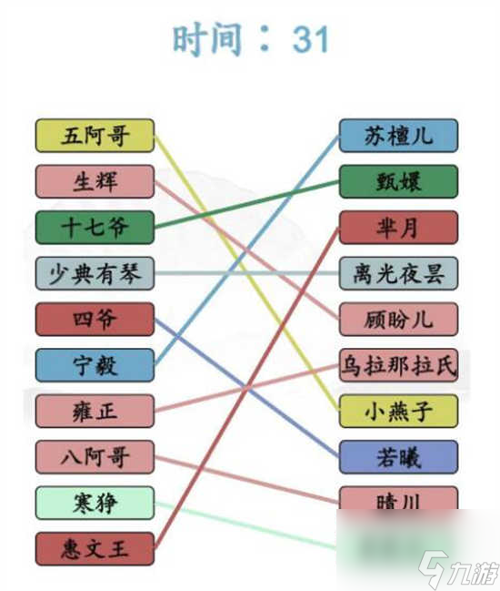 汉字找茬王古装CP怎么通关 汉字找茬王古装CP的通关攻略