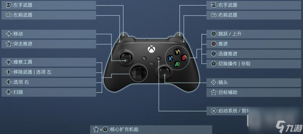 装甲核心6维修工具使用方法指南