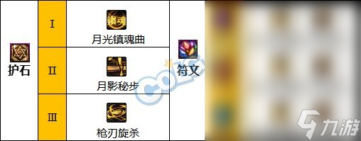 DNF国庆改版特工护石选择推荐