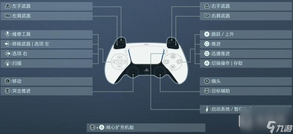 装甲核心6维修工具使用方法指南