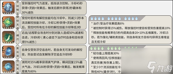 逆水寒手游素问攻略