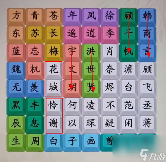 就你会玩文字找男主通关方法