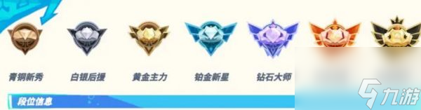 全明星街球派对段位制是什么 全明星街球派对段位制介绍