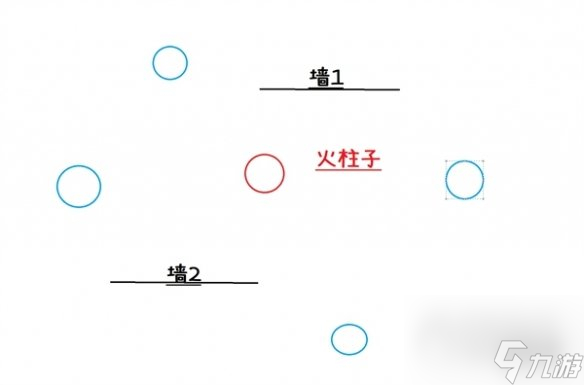 流放之路禁忌圣域無傷挑戰(zhàn)攻略