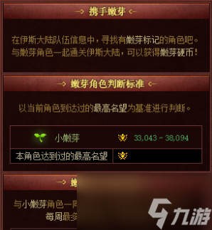 《地下城与勇士》2023五一活动一览