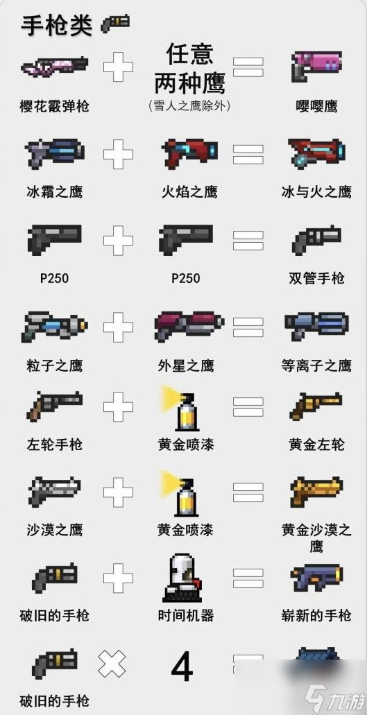 《元气骑士》合成表最新2023