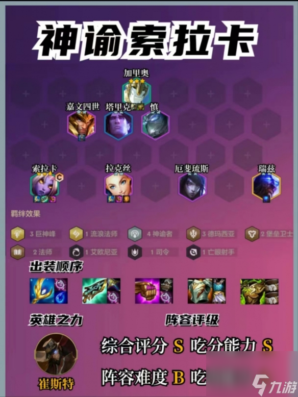 《金铲铲之战》s9赛季最强阵容推荐