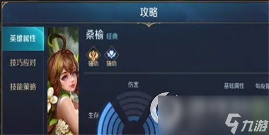 《曙光英雄》桑榆最强出装 桑榆装备选择