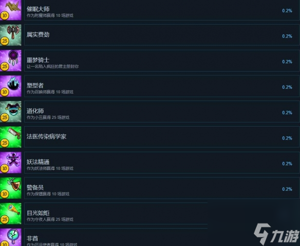 《塞勒姆小鎮(zhèn)2》成就有哪些？全成就列表一覽