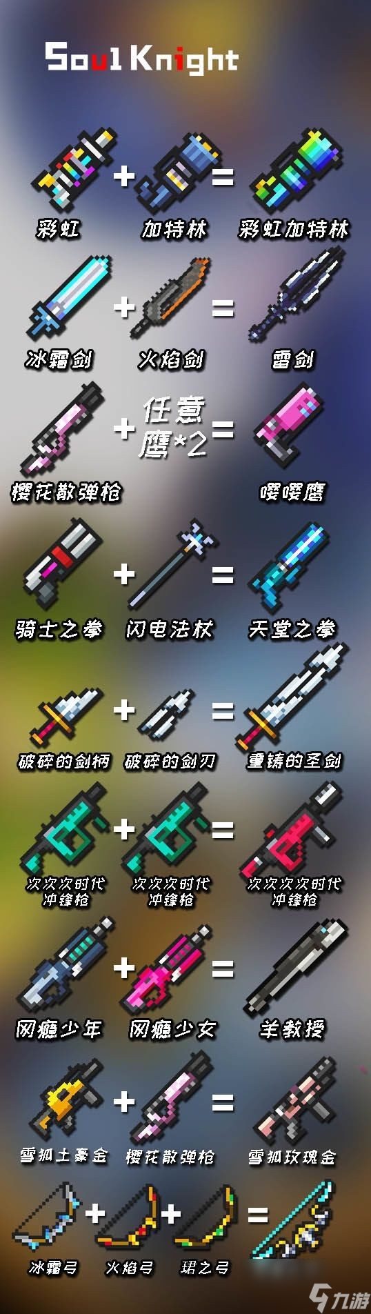 《元气骑士》合成表最新2023