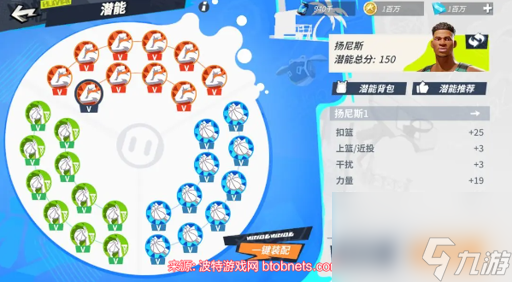 全明星街球派对角色潜能怎么选择-不同位置潜能选择推荐